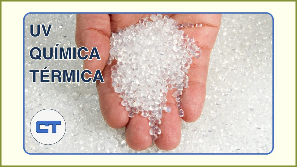 Degradação térmica, UV e química explicadas de forma simples