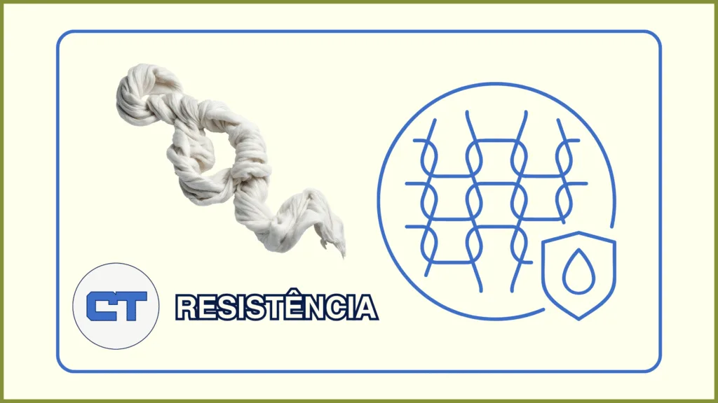 O que define a resistência de uma fibra? (tradução prática da teoria)
